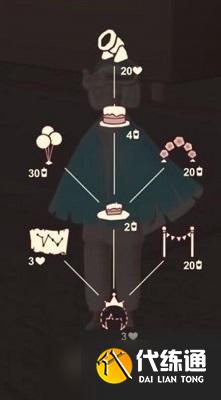 《光遇》2022年周年庆办公室位置介绍