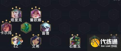 金铲铲之战巨龙之巢护卫ez阵容搭配攻略