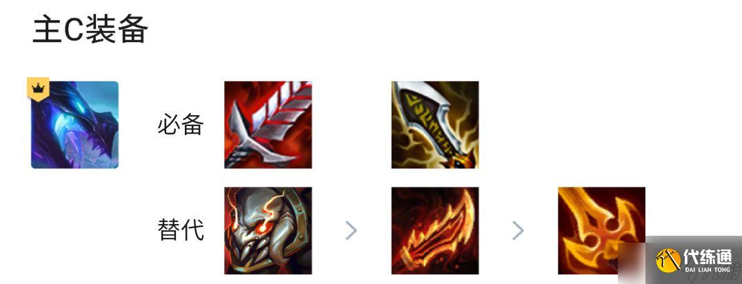 《金铲铲之战》格斗赛芬阵容