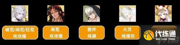 阴阳师SP阎魔活动高配阵容 阴阳师SP阎魔活动8S通关阵容