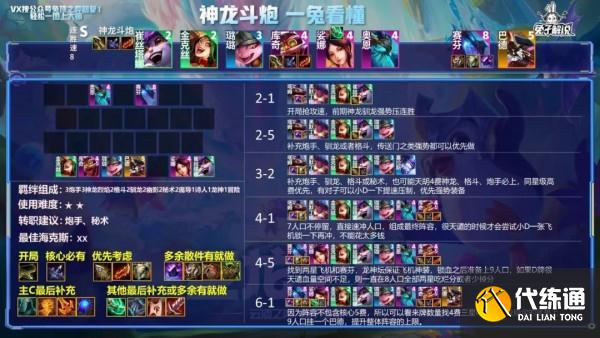 《金铲铲之战》s7神龙烈焰阵容玩法攻略