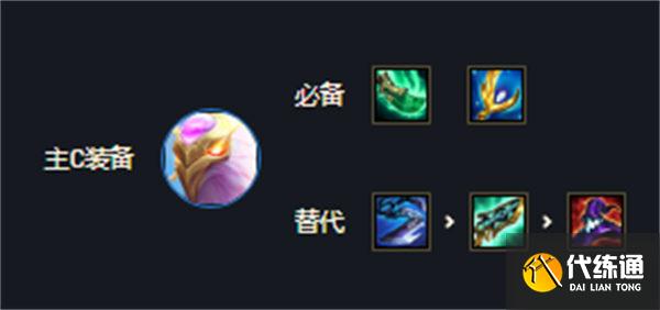 金铲铲之战s7玉龙凤凰刺装备搭配一览