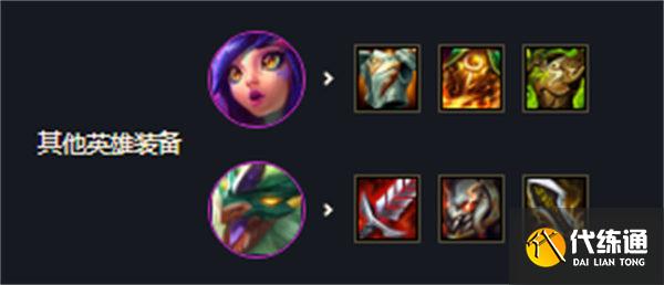 金铲铲之战s7玉龙凤凰刺装备搭配一览