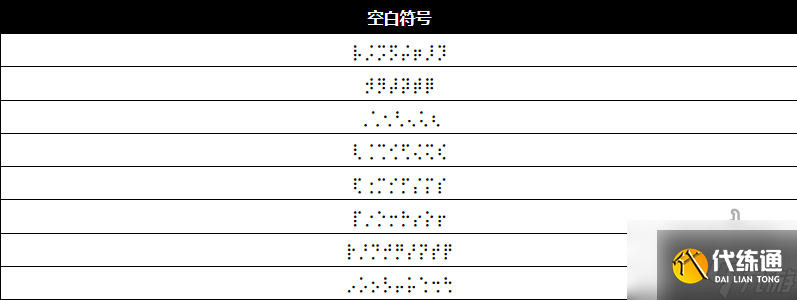 王者荣耀空白符号名字设置 空白符号最新代码大全