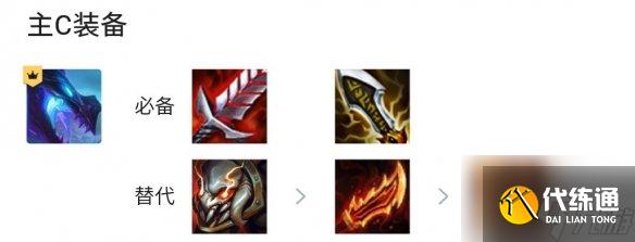 金铲铲之战s7格斗赛芬阵容怎么玩 巨龙之巢赛芬阵容运营思路分享