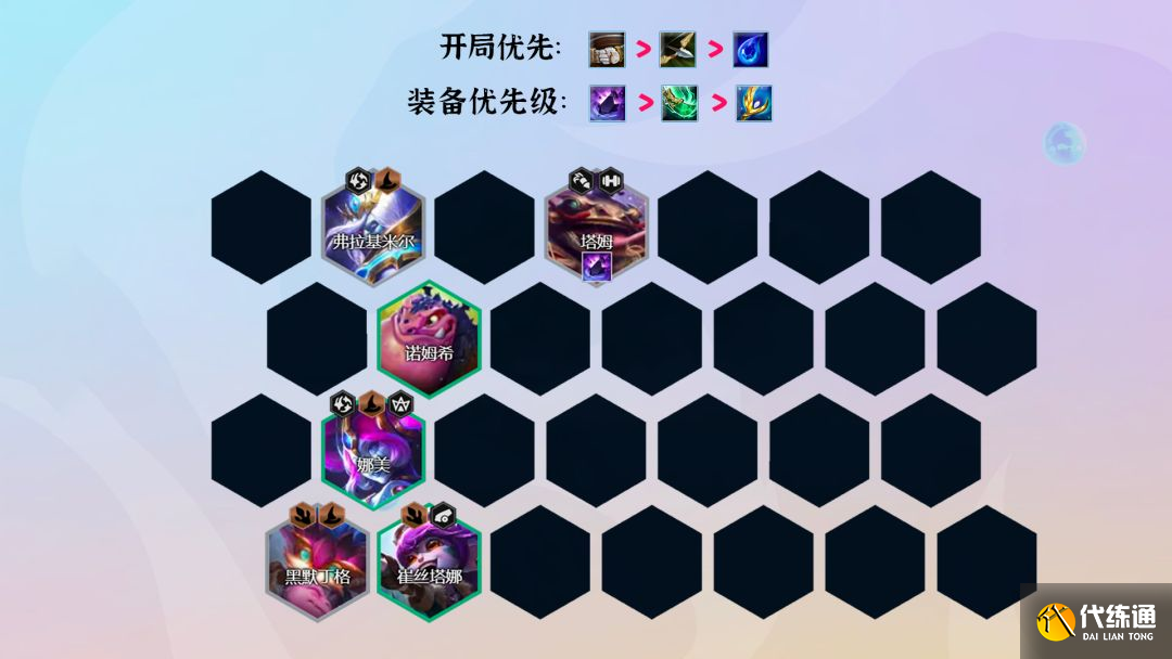 云顶之弈敖兴九五阵容推荐：s7敖兴九五阵容装备运营攻略[多图]图片3