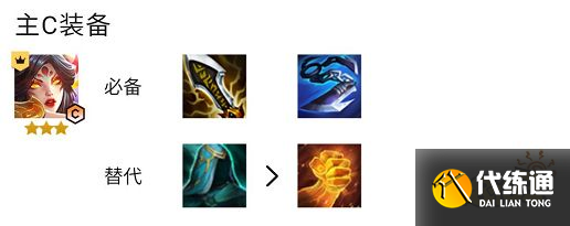 云顶之弈S7冒险刀霞阵容怎么玩 冒险刀霞阵容推荐