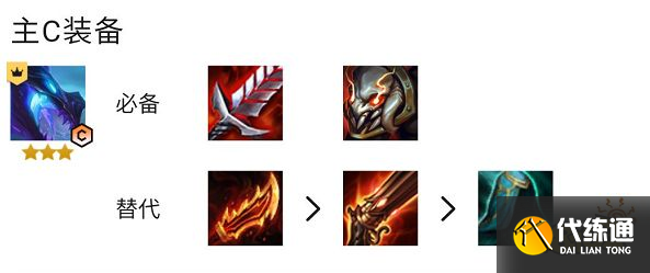 云顶之弈S7六幽影赛芬阵容怎么玩 六幽影赛芬阵容玩法推荐