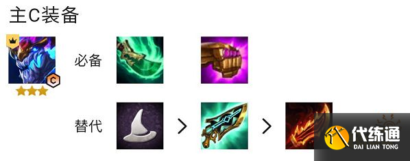 云顶之弈S7龙王主C阵容怎么玩 龙王主C阵容玩法推荐