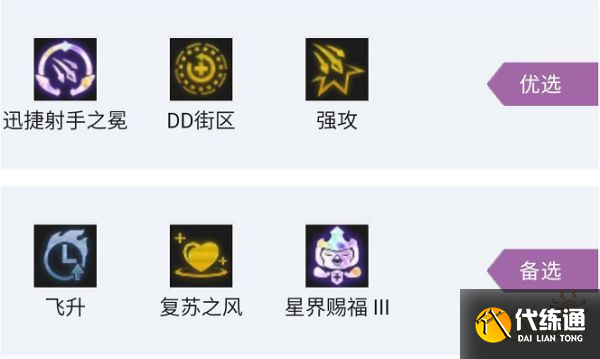 云顶之弈S7格斗射手怎么玩 格斗射手阵容玩法推荐