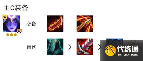 云顶之弈S7爆杀流豹女阵容怎么玩 爆杀流豹女阵容推荐