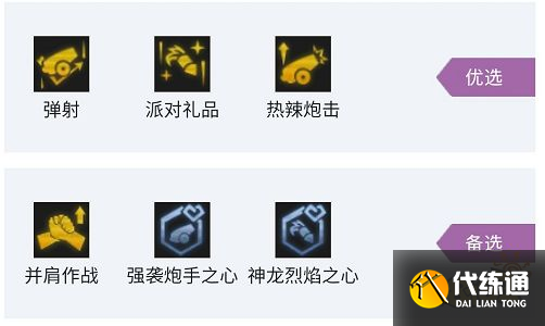 云顶之弈S7金鳞炮手怎么玩 金鳞炮手阵容玩法推荐