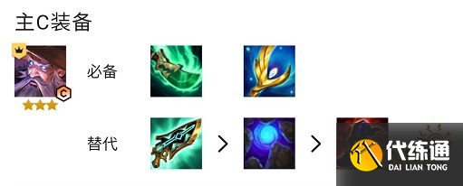 云顶之弈S7驯龙七法阵容怎么玩 驯龙七法阵容推荐