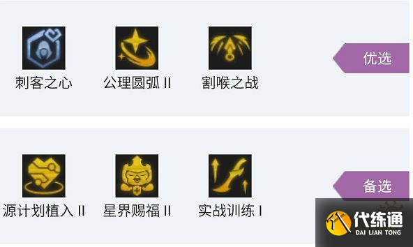 云顶之弈S7金鳞男刀怎么玩 金鳞男刀阵容玩法推荐