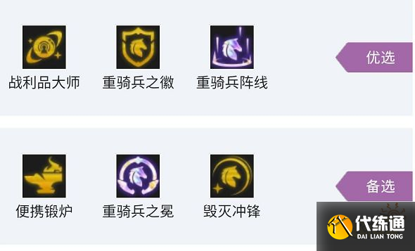 云顶之弈S7冒险马刺阵容怎么玩 冒险马刺阵容推荐