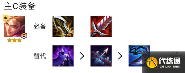 云顶之弈S7冒险马刺阵容怎么玩 冒险马刺阵容推荐