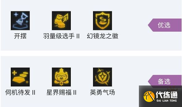 云顶之弈S7幻境永恩阵容怎么玩 幻境永恩阵容推荐