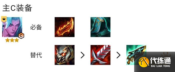 云顶之弈S7幻境永恩阵容怎么玩 幻境永恩阵容推荐