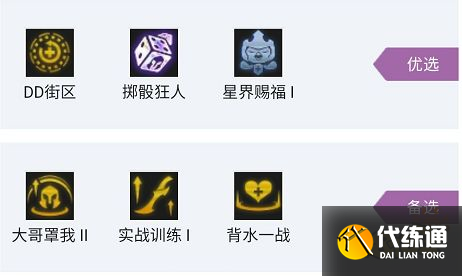 云顶之弈S7屠龙狂刃怎么玩 屠龙狂刃阵容玩法推荐