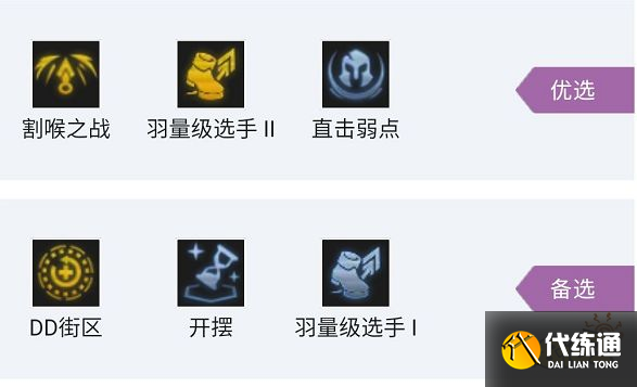 云顶之弈S7四刺凯隐阵容怎么玩 四刺凯隐阵容推荐