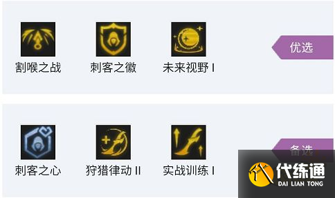 云顶之弈S7屠龙皎月阵容怎么玩 屠龙皎月阵容推荐