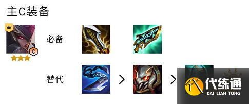 云顶之弈S7屠龙皎月阵容怎么玩 屠龙皎月阵容推荐