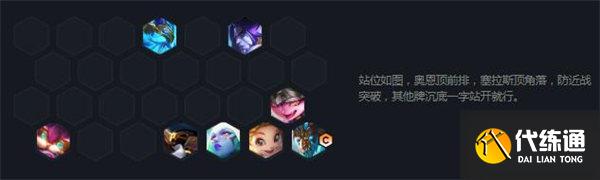 云顶之弈S7风暴龙九五阵容搭配推荐 云顶之弈S7风暴龙九五阵容搭配推荐