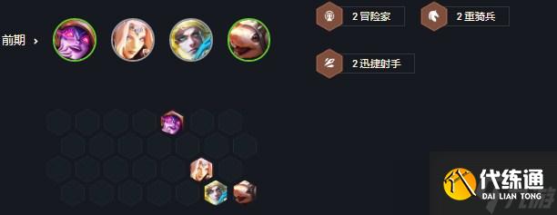 《云顶之弈》冒险老鼠阵容详解