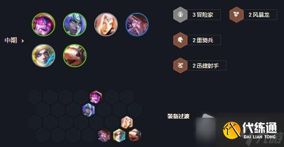 《云顶之弈》冒险老鼠阵容详解