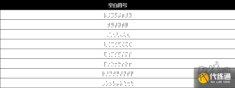 王者荣耀空白符号名字设置 空白符号最新代码大全