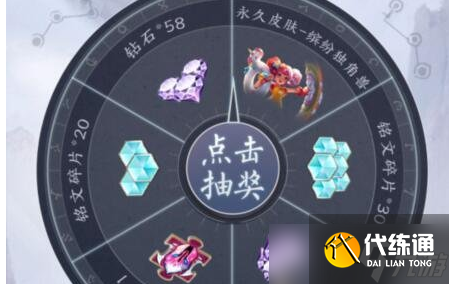 王者荣耀2022年6月21日答案是什么