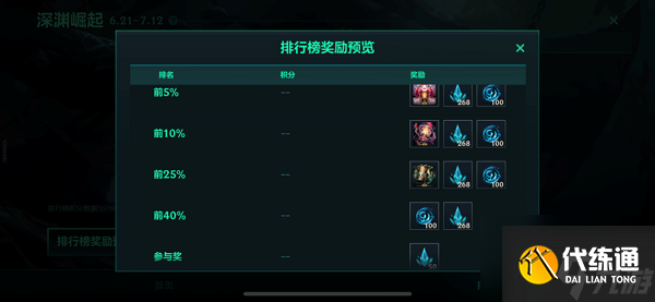 英雄联盟手游深渊崛起活动怎么玩?深渊崛起活动玩法介绍与分享