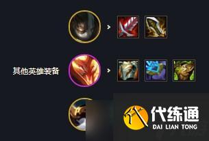 《云顶之弈》冒险马刺阵容详解