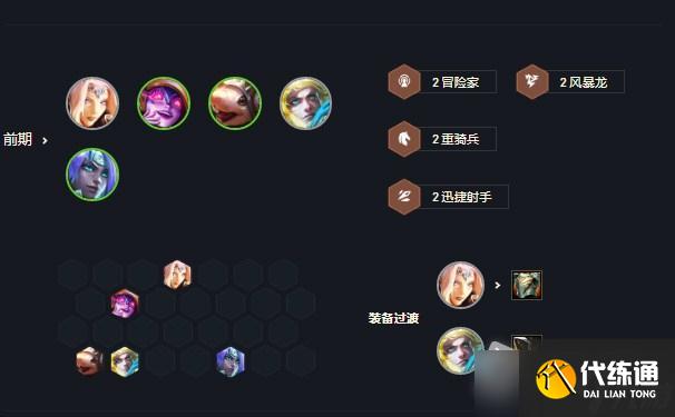 《云顶之弈》冒险马刺阵容详解