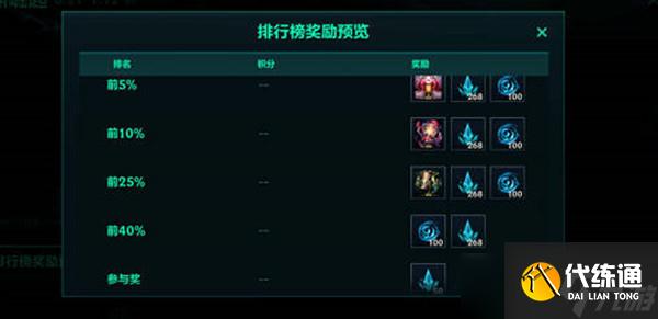 《英雄联盟手游》深渊崛起活动玩法一览