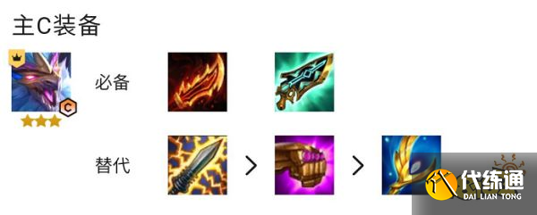 云顶之弈S7海盗幻境龙阵容怎么玩 海盗幻境龙阵容推荐