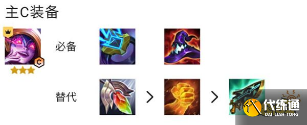 云顶之弈S7赌重骑霞阵容怎么玩 赌重骑霞阵容推荐