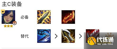 云顶之弈S7九玉龙寒冰阵容怎么玩 九玉龙寒冰阵容推荐