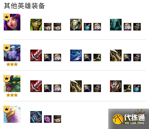 云顶之弈S7九玉龙寒冰阵容怎么玩 九玉龙寒冰阵容推荐