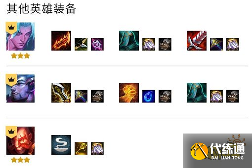 云顶之弈S7幻境雷霆阵容怎么玩 幻境雷霆阵容推荐