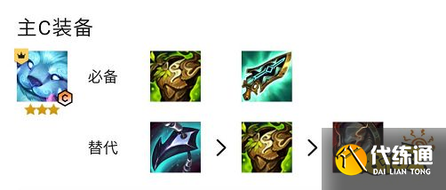 云顶之弈S7幻境三国阵容怎么玩 幻境三国阵容推荐