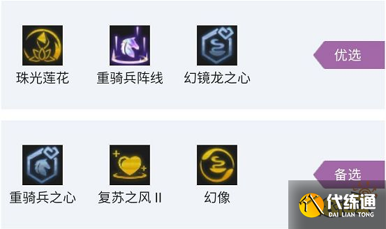 云顶之弈S7幻境重骑阵容怎么玩 幻境重骑阵容推荐