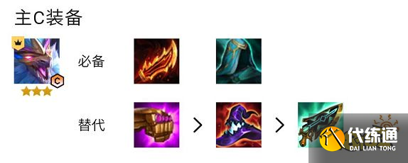 云顶之弈S7幻境重骑阵容怎么玩 幻境重骑阵容推荐