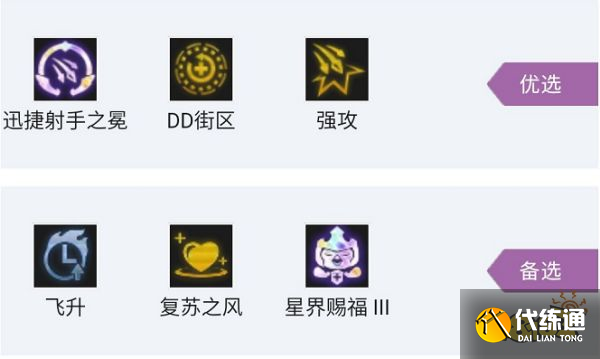 云顶之弈S7格斗射手怎么玩 格斗射手阵容玩法推荐