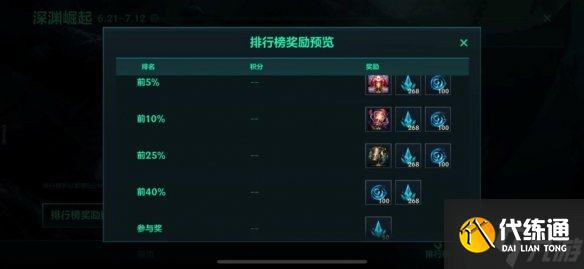 《英雄联盟手游》深渊崛起活动攻略 新英雄免费领