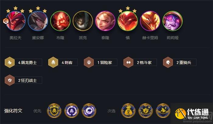 云顶之弈s7刺转奥拉夫阵容玩法推荐