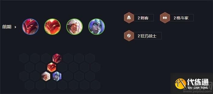 云顶之弈s7刺转奥拉夫阵容玩法推荐