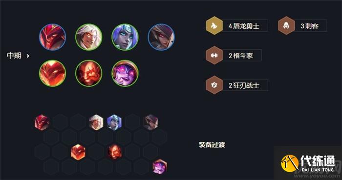 云顶之弈s7刺转奥拉夫阵容玩法推荐