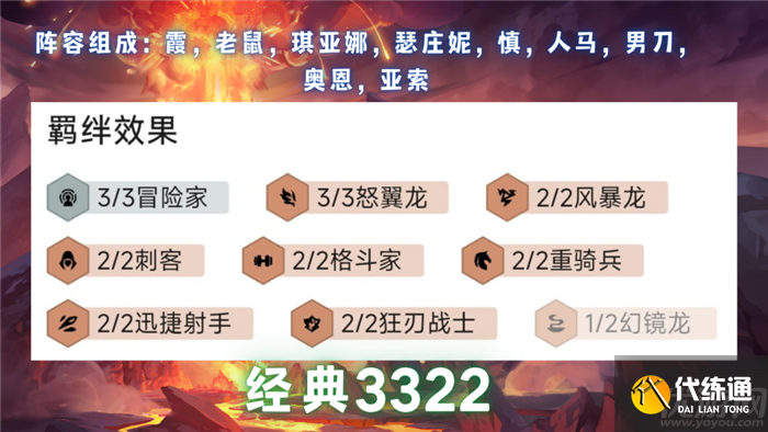 云顶之弈s7拼多多冒险霞阵容玩法推荐