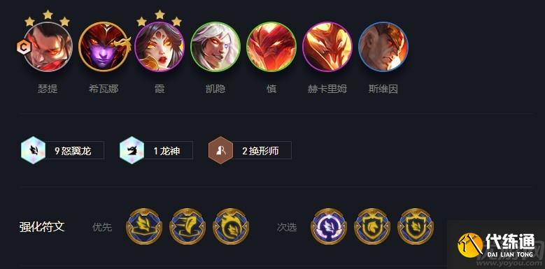 云顶之弈s7赌瑟提怎么玩 云顶之弈s7赌瑟提阵容装备玩法